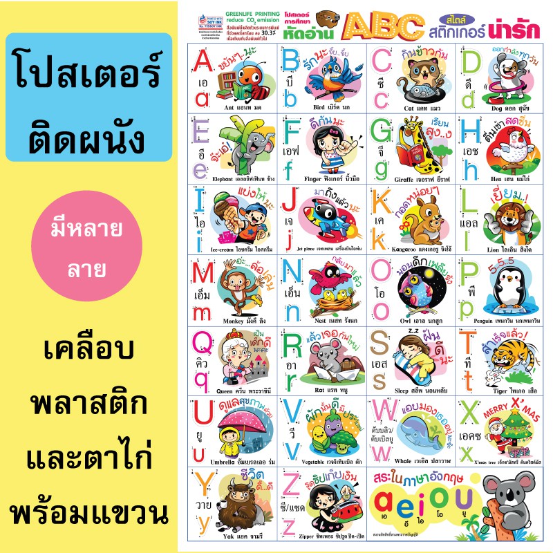 (ของแท้โดยกระทรวงศึกษา) โปสเตอร์เพื่อการศึกษา พัฒนาความจำได้อย่างดี มีหลายแบบให้เลือก ขนาด80*50cm