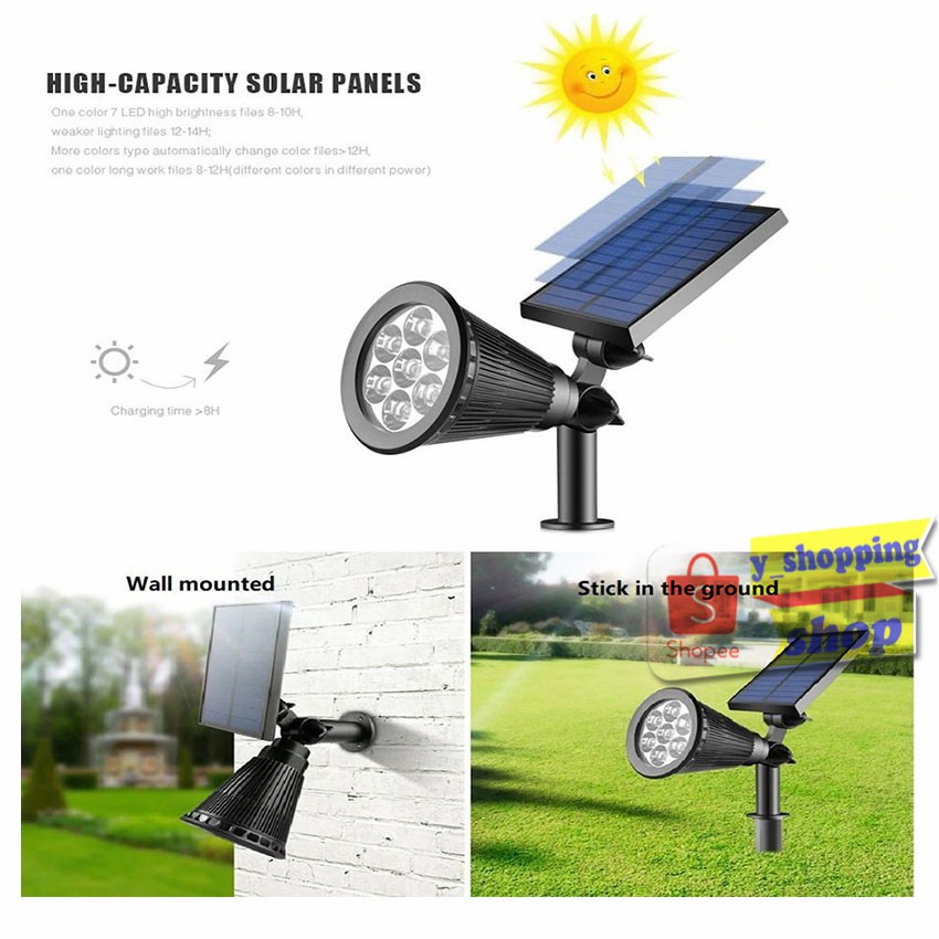 New Arrivals! สินค้าเข้าใหม่ประจำสัปดาห์