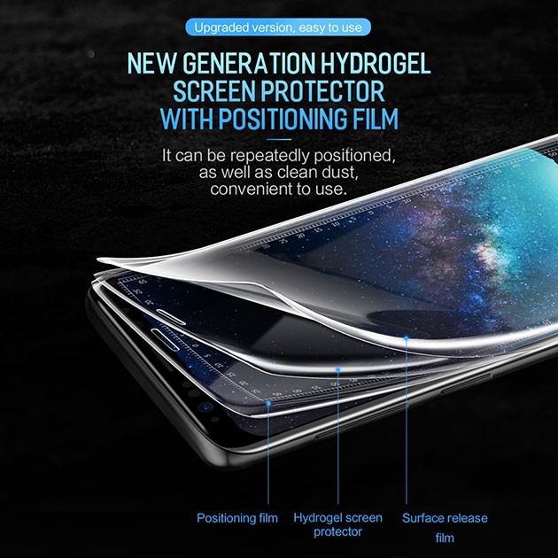 ฟิล์มไฮโดรเจล (Hydrogel Film) สำหรับ Iphone
