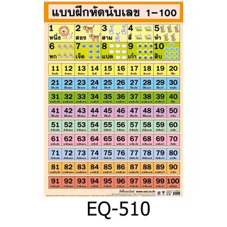 แบบฝึกหัดนับเลข 1-100 EQ-510 สื่อโปสเตอร์ภาพ กระดาษ หุ้มพลาสติก