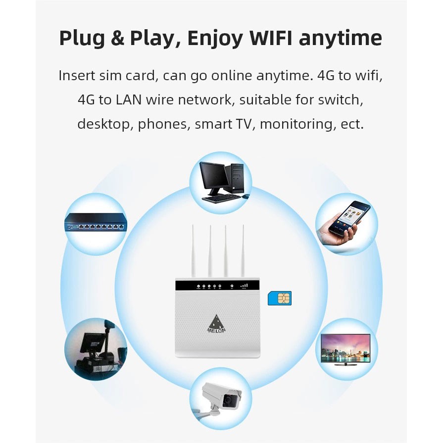 4G VoLTE Router โทรออก+รับสาย เร้าเตอร์ ใส่ซิม ปล่อย Wi-Fi 300Mbps ...