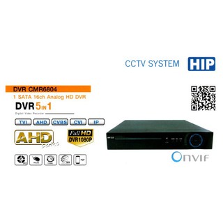 HIP CMX7004 เครื่องบันทึกภาพ 4CH แทนด้วย CMR6804 ได้