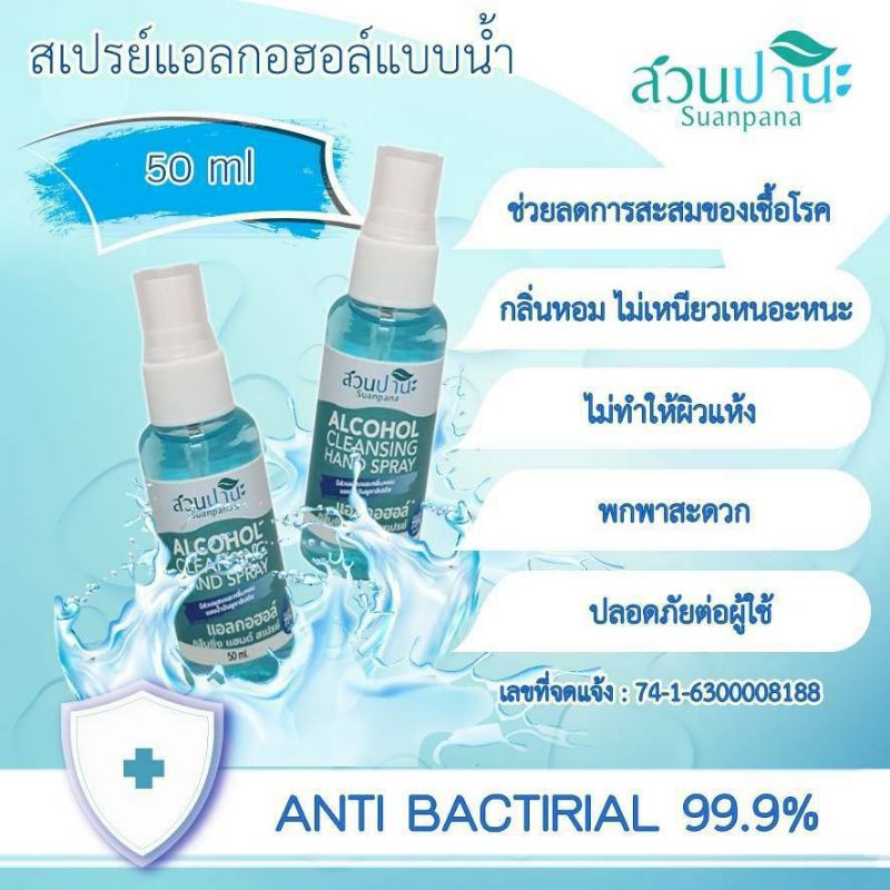 สเปรย์แอลกฮอลล์100 ml.  ปกติขนาด 50 ml. พิเศษ ปรับขนาดเป็น 100 ml. ราคาเดิมค่ะ