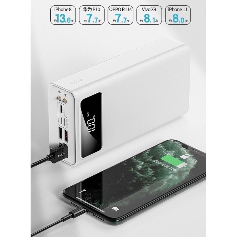 REMAX RPP-162 POWER BANK 50000mAh 40000mAh 4USB LEDของแท้100 พร้อมส่ง ...