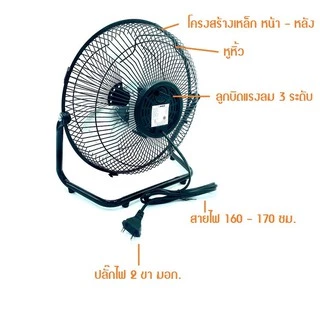AVF-412 พัดลมตั้งโต๊ะเทอร์โบ 12 นิ้ว โครงเหล็ก ใบพัดอลูมิเนียม ลมแรง 3 ระดับ ปรับทิศทางลม 180 องศา