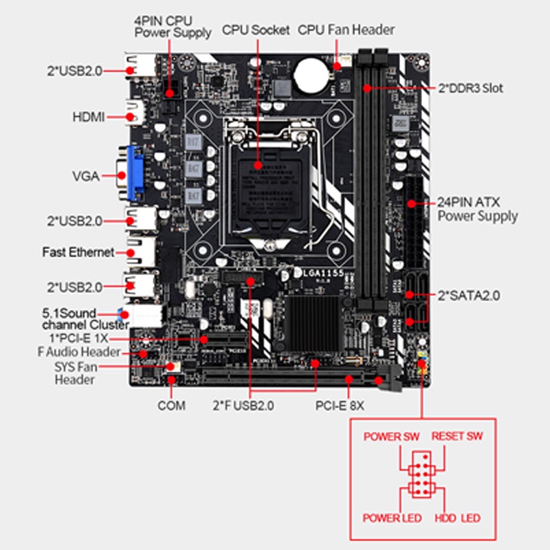 SZMZ H61 PC Motherboard LGA 1155 with Intel Core i3 2120 CPU and 2*4GB ...
