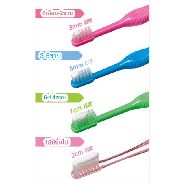 ยาสีฟันเด็ก DENT Check-Up Kodomo