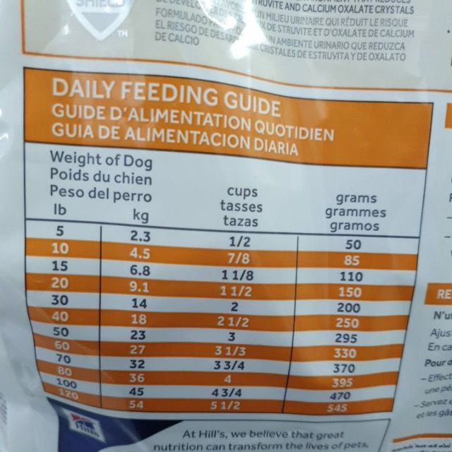 Hill’s K/D 3.86 kg. Exp 08/2026 โรคไตสำหรับสุนัข - รูปที่ 2