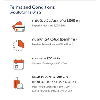 คูปองรถเช่า Budget ราคาถูกกว่างานท่องเที่ยว / รวมประกันชั้นหนึ่ง / ศุกร์ เสาร์ อาทิตย์ จ่ายเพิ่ม 200