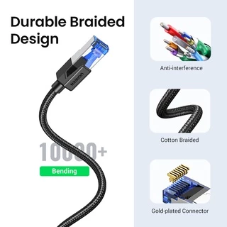 UGREEN Kabel Jaringan Lan Ethernet Cat8 Rj45 40 Gbps โมเดล Kepang 20 ม .