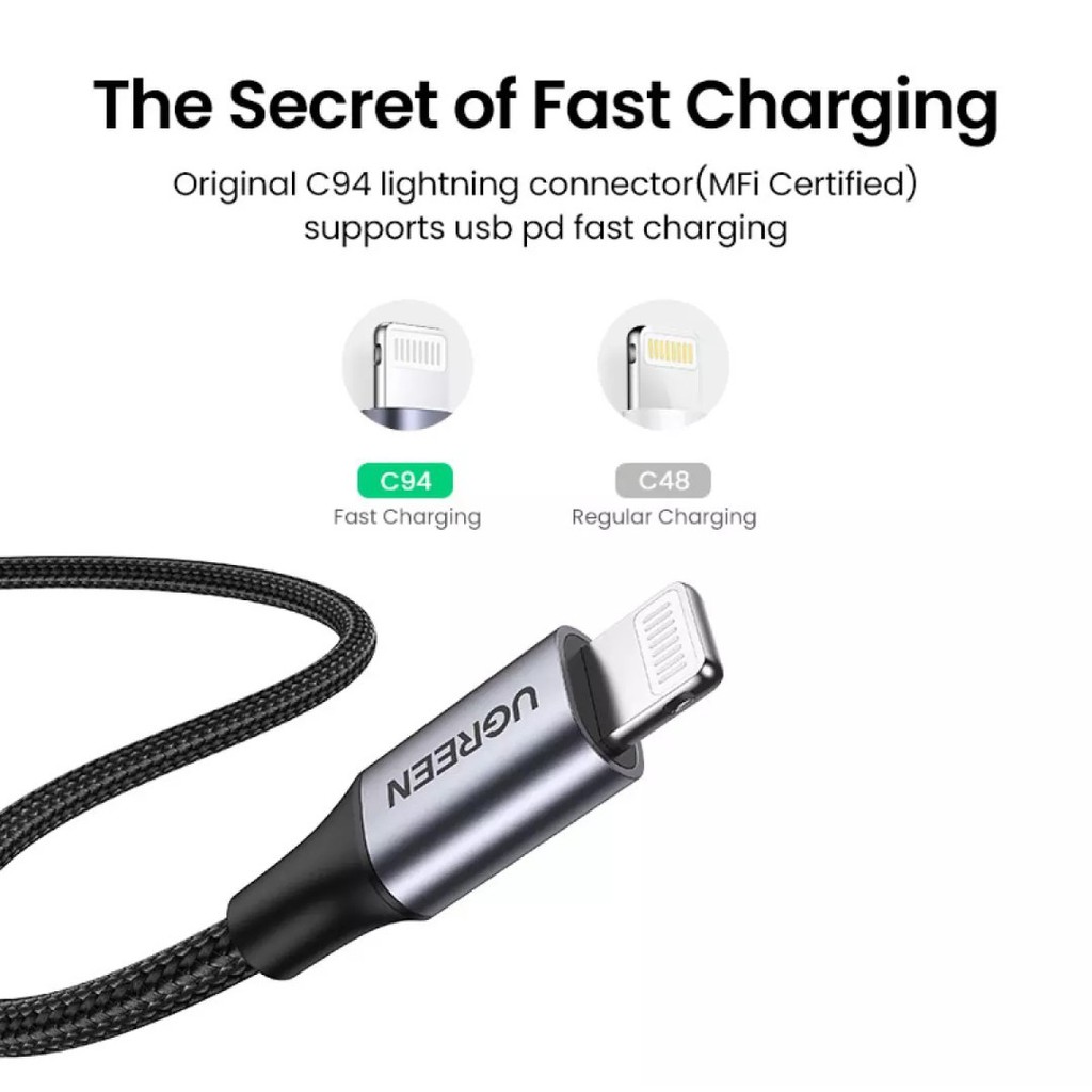 UGREEN รุ่น 60759,60761 สายชาร์จรองรับ Fast Charge!! MFi 20W PD / Lightning to Type-C สำหรับ iPhone,iPad,iPod #6