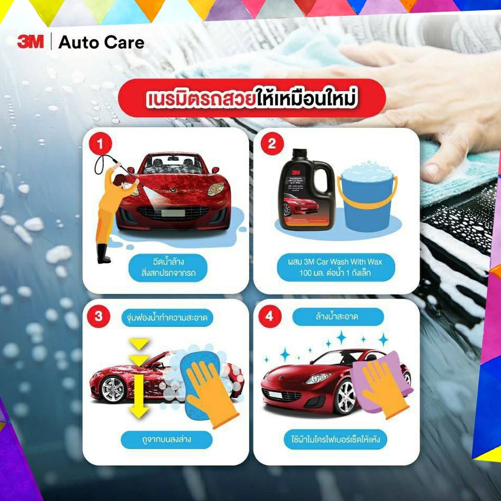 3M แชมพูล้างรถ น้ำยาล้างรถสูตรผสมแวกซ์ 2in 1 ทั้งล้างและเคลือบเงาในขั้นตอนเดียว 1000ml. PN39000W thumbnail 7