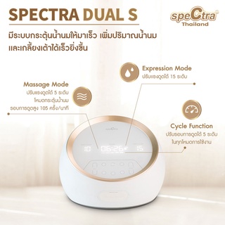 เครื่องแท้ศุนย์100% ประกันไทย ถูกมากSpectra Dual S แลกกรวยได้ ทักแชทเครื่องปั๊มนมแบบ 2 มอเตอร์