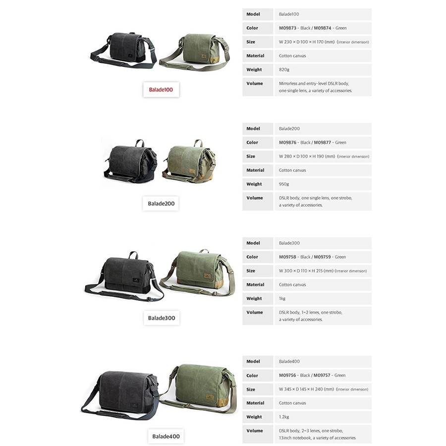 กระเป๋ากล้อง MATIN - Camera Bag-Balade 100
