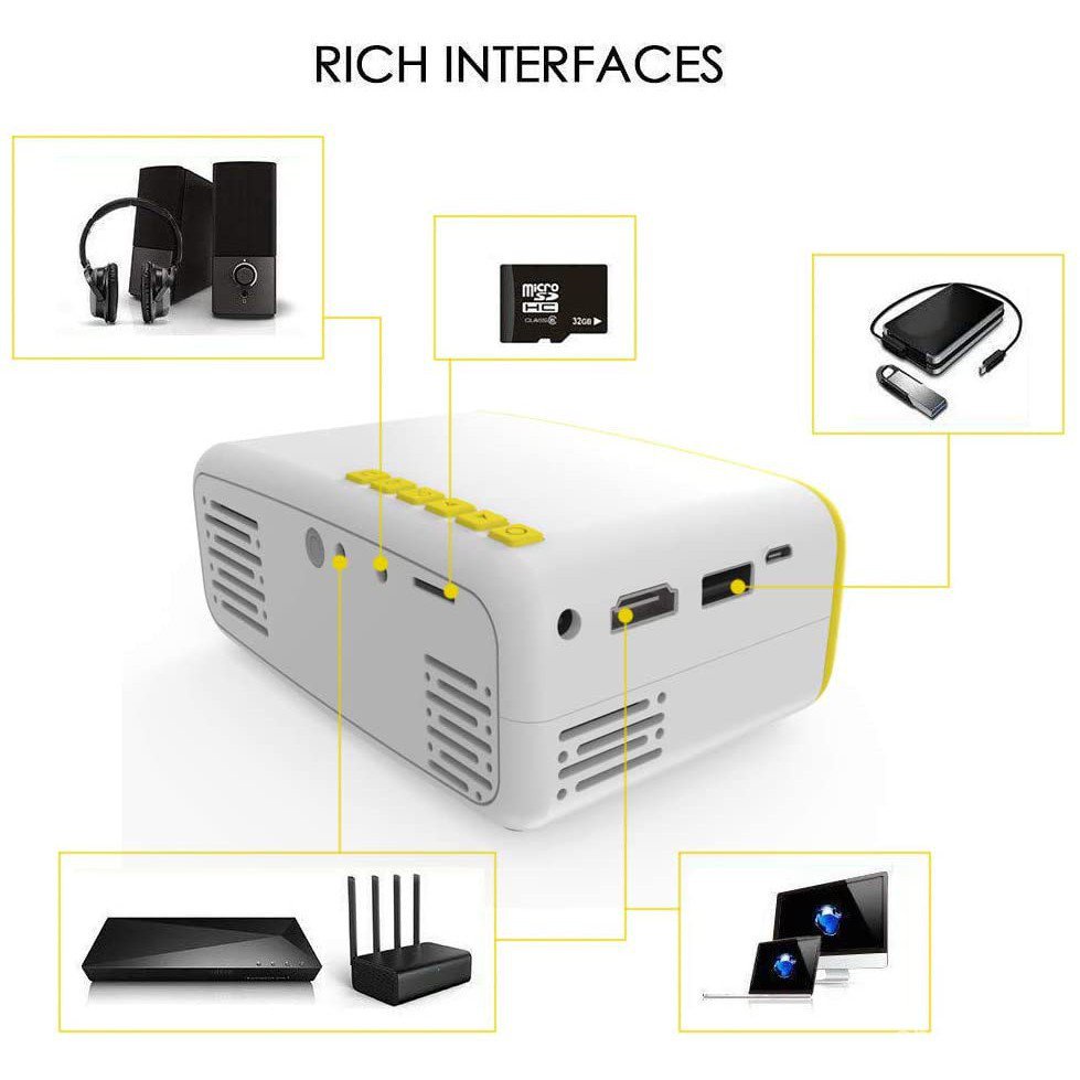 [Strong Screen] YG300/CS03 Original Home Office Projector HD 1080P ...