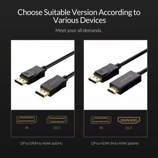 Orico (DisplayPort to Display Port หรือ DisplayPort to HDMI)  cable 4K @ 60Hz.(มี2แบบให้เลือก)