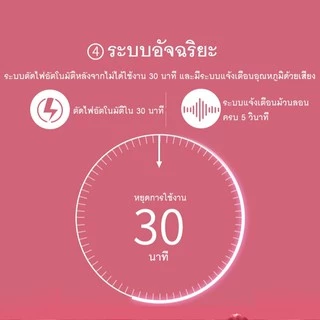 Vivid&Vogue เครื่องม้วนผมอัตโนมัติ ไม่เมื่อยมือ ใช้ได้ทั่วโลก มี หวี กันน้ำร้อนลวก รุ่นAI 2023 ประกัน1ปี มอก.ที่ม้วนผม