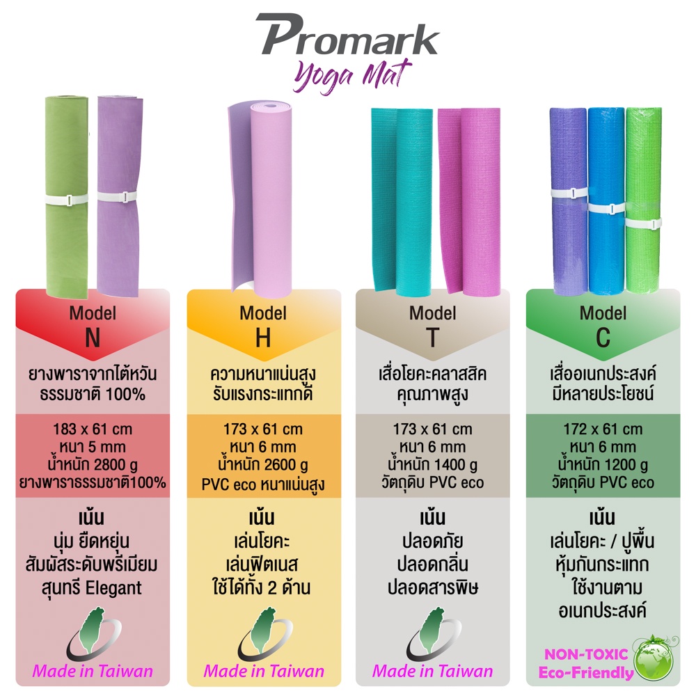 Promark Yoga Mat Model C เสื่อโยคะอเนกประสงค eco Multipurpose Mat 6mm 0571Y รูปที่ 2