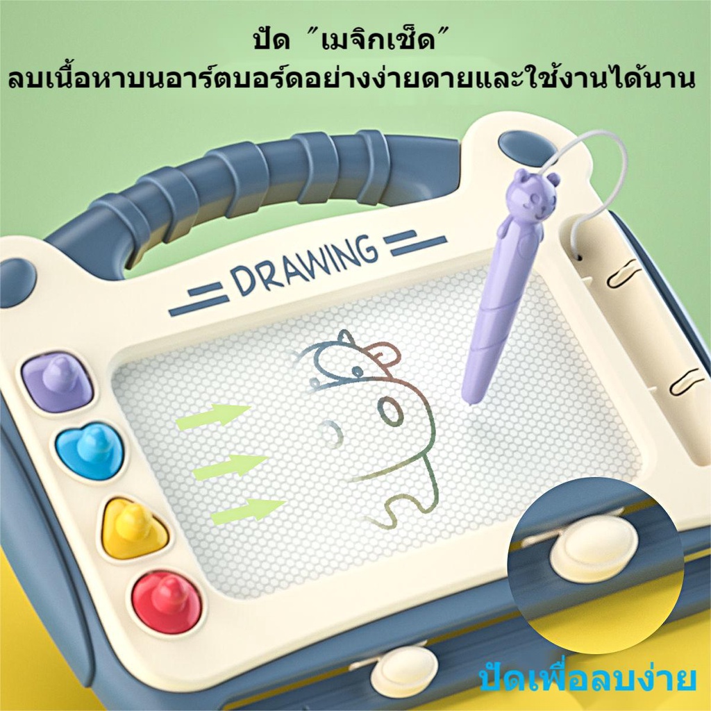 [การขายกวาดล้าง]30*23cmกระดานวาดภาพแม่เหล็กสำหรับเด็ก กระดานเขียนสำหรับเด็ก ลบได้ กระดานวาดภาพกราฟฟ