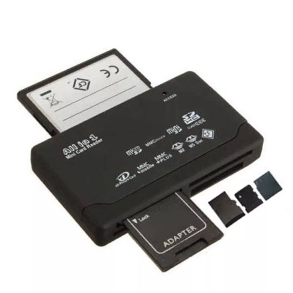 CF card  Compact Flash  สำหรับใส่กล้องดิจิตอล สำหรับเครื่องจักร CNC FANUC สินค้าส่งจากประเทศไทย