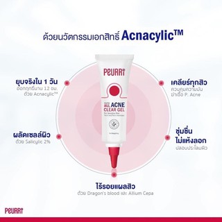 เจลแต้มสิว PEURRi เจลแต้มสิว