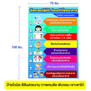 ป้ายไวนิล ข้อควรปฏิบัติ ก่อนเข้าโรงอาหาร  เปลี่ยนชื่อโรงเรียนได้ ภาพคมชัด สีสันสวยงาม