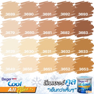 Beger สีส้มอิฐ คูลออลพลัส กึ่งเงา (ขนาด 1L) สีทาบ้าน สีบ้านเย็น สีเบเยอร์  เกรด 10ปี เช็ดล้างทำความสะอาดได้