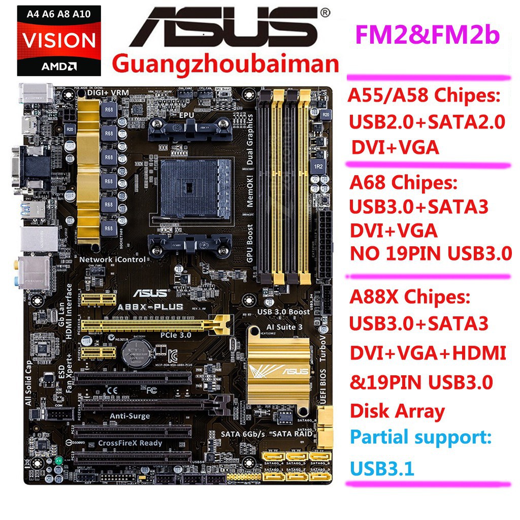 Asus A68HM-K/E A88XM-E / A / PLUS A88X-PLUS A88X A68H AMD FM2+ เมนบอร์ด DDR3