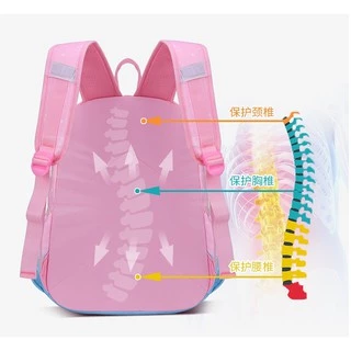 กระเป๋าเป้เด็ก กระเป๋าสะพายหลัง พร้อมส่ง ราคาส่ง