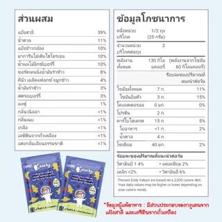 (ขั้นต่ำ 2 ชิ้น หรือรวมกับสินค้าอื่นในร้าน) Peachy พีชซี่คุกกี้ธัญพืช คีนัว แฟลกซ์ 50g