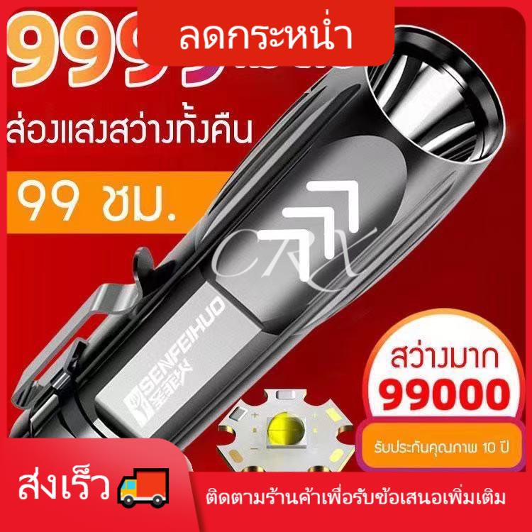CRXสว่างมาก ไฟฉายแรงสูงขนาดเล็ก 612Aตะเกียง