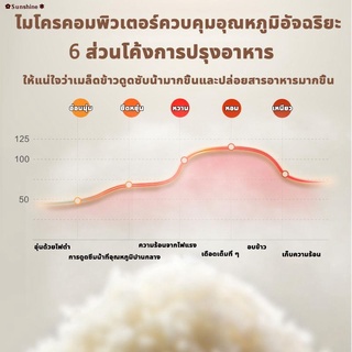 ♙✴✤✿Sunshine✽5 ลิตรอัจฉริยะ หม้อหุงข้าว หม้อหุงข้าวดิจิตอล มีฟังก์ชัน นึ่ง ต้ม ตุ๋น อุ่นอาหาร หม้อไม่ติด หม้อหุงข้าวไฟฟ้