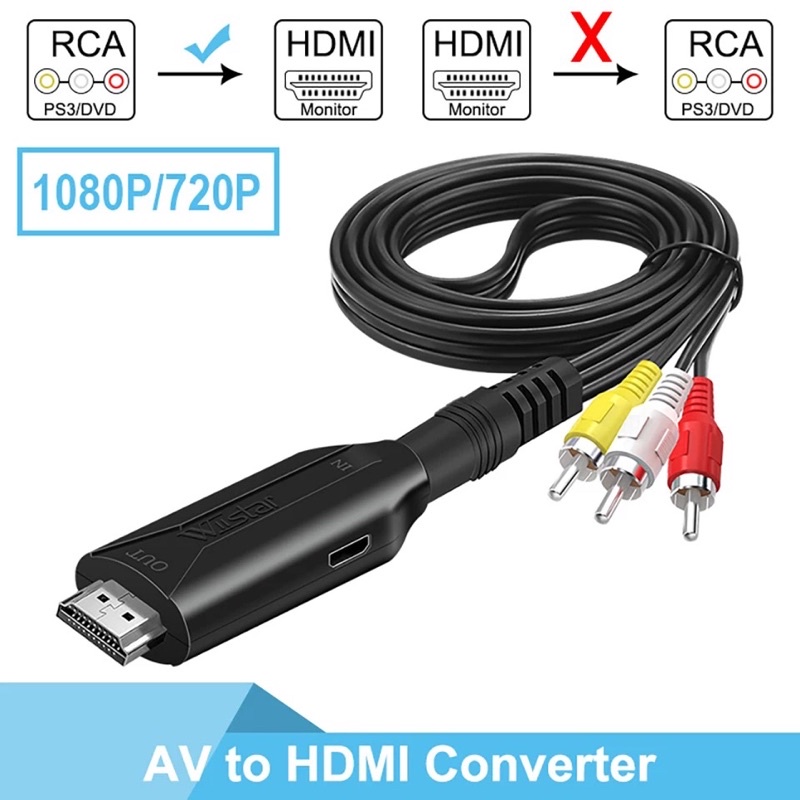 Av To Hdmi Converter Av ไปยัง Hdmi อะแดปเตอร์ Av To Hdmi Upscaler บอร์ด Rca To Hdmi Converter Rca To Hdmi converter ทีวี