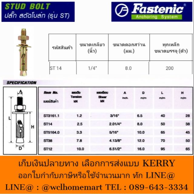 Fastenic พุกเหล็ก 2 หุน (1/4") ST14