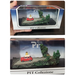 งานฉาก diorama เรซิ่น PIT COLLEZIONE (mini aston) งานกล่องเก่าเก็บ สภาพใหม่