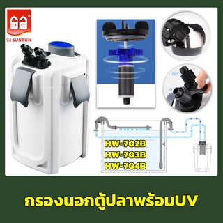 กรองนอกตู้SUNSUN HW-702B/703B/704B มีปั๊ม กรองน้ำได้ละเอียด มีประสิทธิภาพ เสียงเบา ประหยัดไฟ สำหรับตู้ปลา