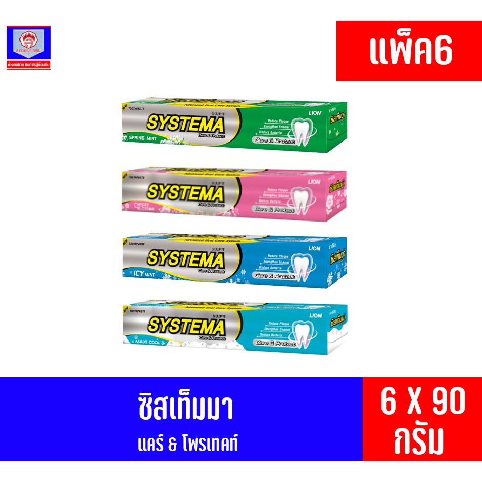*แพ็ค 6 กล่อง * ซิสเท็มมา ยาสีฟัน สูตร แคร์ & โพรเทคท์ 80 กรัม