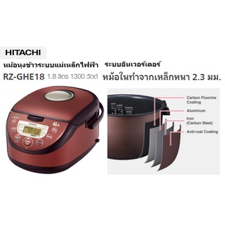 HITACHI หม้อหุงข้าว รุ่น RZ-GHE18 ระบบแม่เหล็กไฟฟ้า จุ 1.8 ลิตร 1300 วัตต์ ระบบอินเวอร์เตอร์