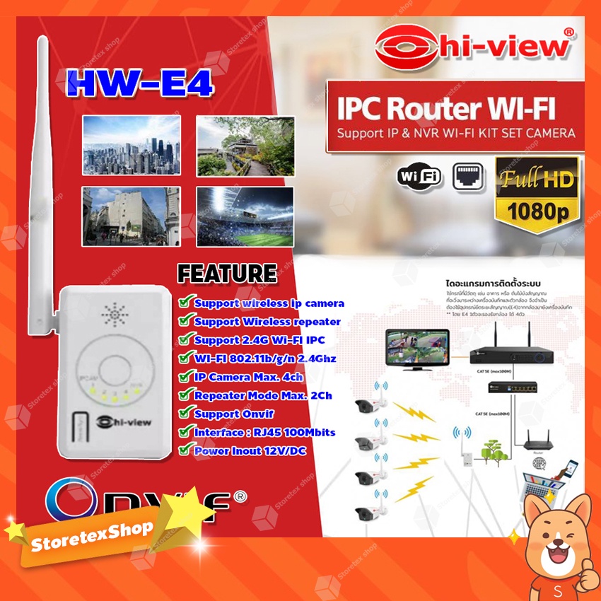Hi-View ตัวขยายสัญญาณ wi-fi IPC Router Wi-Fi for NVR Point 4 Ch. รุ่น HW-E4