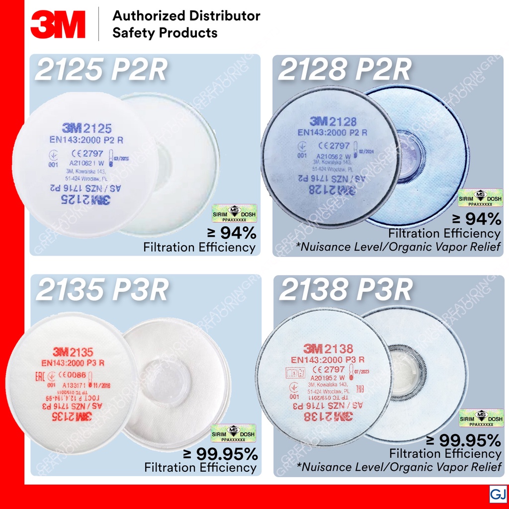 3M 2125 / 2128 / 2135 / 2138 / P2R / P3R Particulate Filter DOSH SIRIM /เปลี่ยน 2071 / 2091 / 2097 [