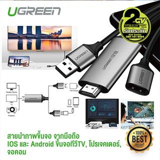 USB 2.0 TO HDMI ADAPTER | สายนำภาพจากมือถือขึ้นจอ , โปรเจคเตอร์, จอคอม Mobile Mirror TV, Projector, ใช้ได้กับ iOS และ An