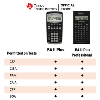 Texas Instruments เครื่องคิดเลขการเงิน รุ่น BA II Plus Financial Calculator [แถมซองหนัง]