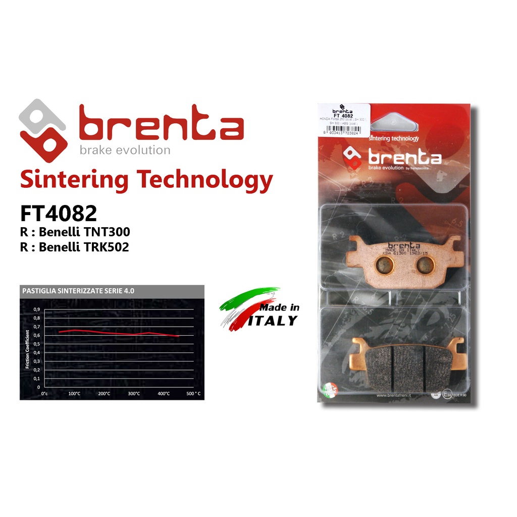 ผ้าเบรค Brenta FT4082  HONDA - FORZA300 - 350 - PCX 160 -ADV 150-350 BENELLI TNT300 TRK502