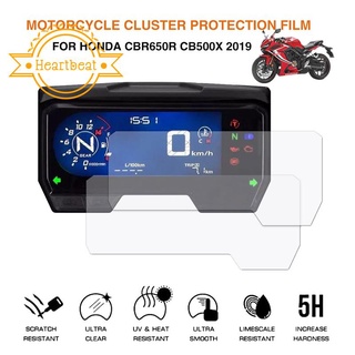 For Honda CBR650R / CB650R / CBR500R / CB500F/X 2019+ Motorcycle Dashboard Screen Protector Film Anti-Scratch TPU