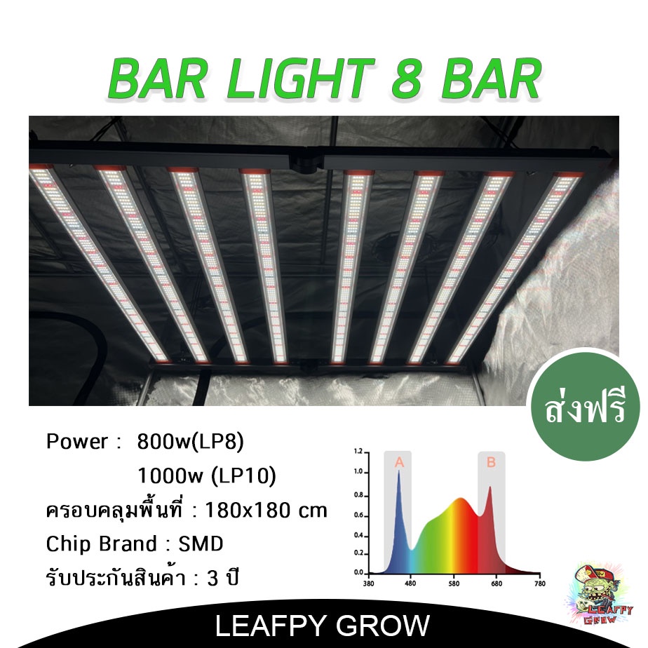 [ส่งฟรี]ไฟบาร์ปลูกต้นไม้ รุ่น LP8 (800w) / LP10 (1000w) 8 บาร์ BAR LIGHT Full Spectrum ไดเวอร์บิ้วอิ