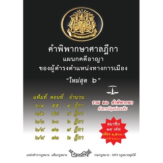 คำพิพากษาศาลฎีกาแผนกคดีอาญาของผู้ดำรงตำแหน่งทางการเมือง ใหม่สุด 6