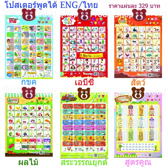 โปสเตอร์พูดได้ มีเสียงพูด และคำถาม หลากหลายแบบ Speaking poster