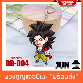 พวงกุญแจตัวการ์ตูน Anime &lt; เก็บเงินปลายทางได้ &gt;