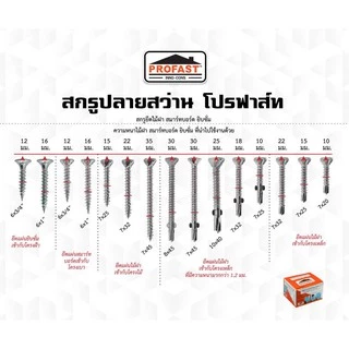 Profast สกรูยึดไม้ฝา โปรฟาส ไฟเบอร์ซีเมนต์ สกรูยึดไม้พื้น ไม้ฝา ไม้ระแนง ไม้รั้ว ไม้เชิงชาย