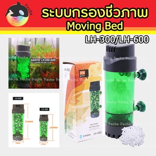 (พร้อมส่ง) กระบอกปั่น Moving bed Qanvee LH-300 / LH-600 ระบบกรองชีวภาพ เพิ่มออกซิเจนในน้ำ ช่วยกำจัดของเสีย